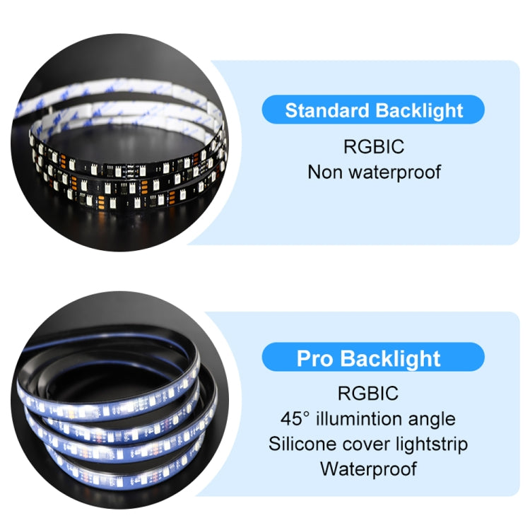 HDMI 2.0-PRO Smart Ambient TV Led Backlight Led Strip Lights Kit Work With TUYA APP Alexa Voice Google Assistant 2 x 1m(US Plug) - Casing Waterproof Light by buy2fix | Online Shopping UK | buy2fix