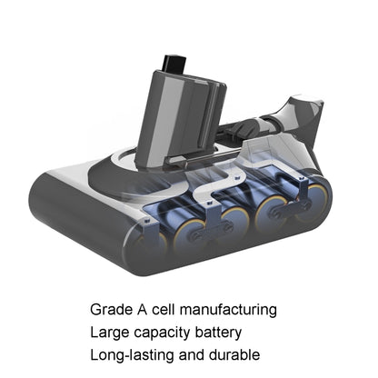 For Dyson V11 Mini Handheld Vacuum Cleaner Battery Scallion Spare Battery Pack Accessories, Capacity: 4.0Ah - Dyson Accessories by buy2fix | Online Shopping UK | buy2fix