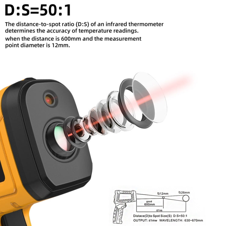 BSIDE H3 High Temperature Infrared Thermometer Handheld Non-Contact Thermometer - Thermostat & Thermometer by BSIDE | Online Shopping UK | buy2fix