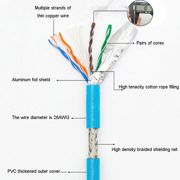 8m CAT5 Double Shielded Gigabit Industrial Ethernet Cable High Speed Broadband Cable - Lan Cable and Tools by buy2fix | Online Shopping UK | buy2fix