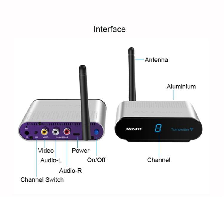 Measy AV220-2 2.4GHz Wireless Audio / Video Transmitter + 2 Receiver, Transmission Distance: 200m - Set Top Box & Accessories by Measy | Online Shopping UK | buy2fix