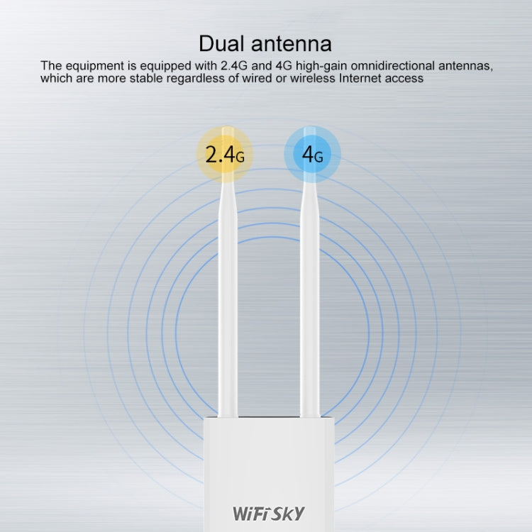 COMFAST WS-R650 High-speed 300Mbps 4G Wireless Router, North American Edition - Wireless Routers by COMFAST | Online Shopping UK | buy2fix